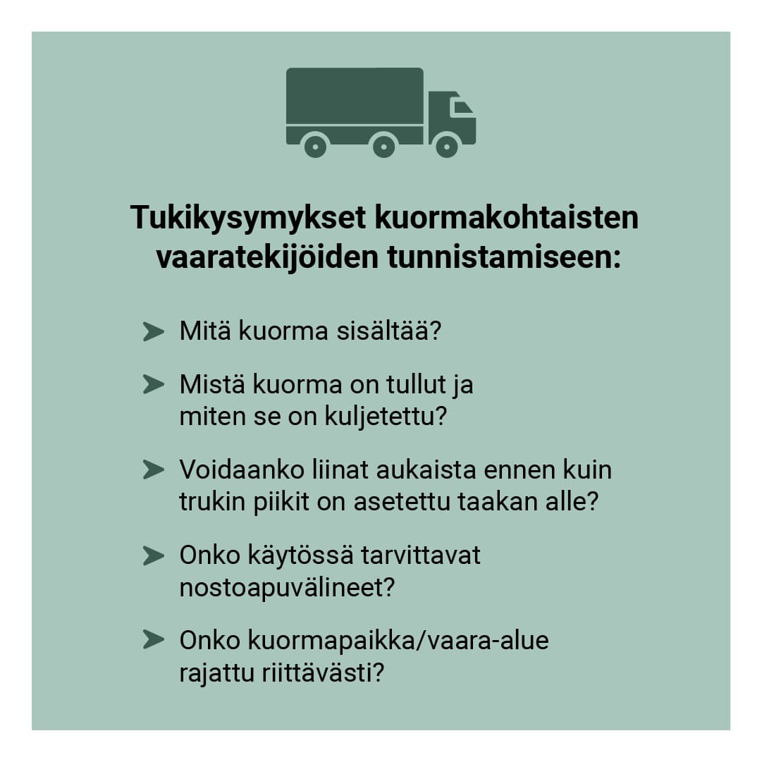 Infograafi. Kysymykset mitä kuorma sisältää? Mistä kuorma on tullut ja miten se on kuljetettu? Voiko liinat aukaista?